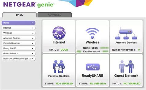 192.168.1.1 Login Page, Username, Password and Wireless .